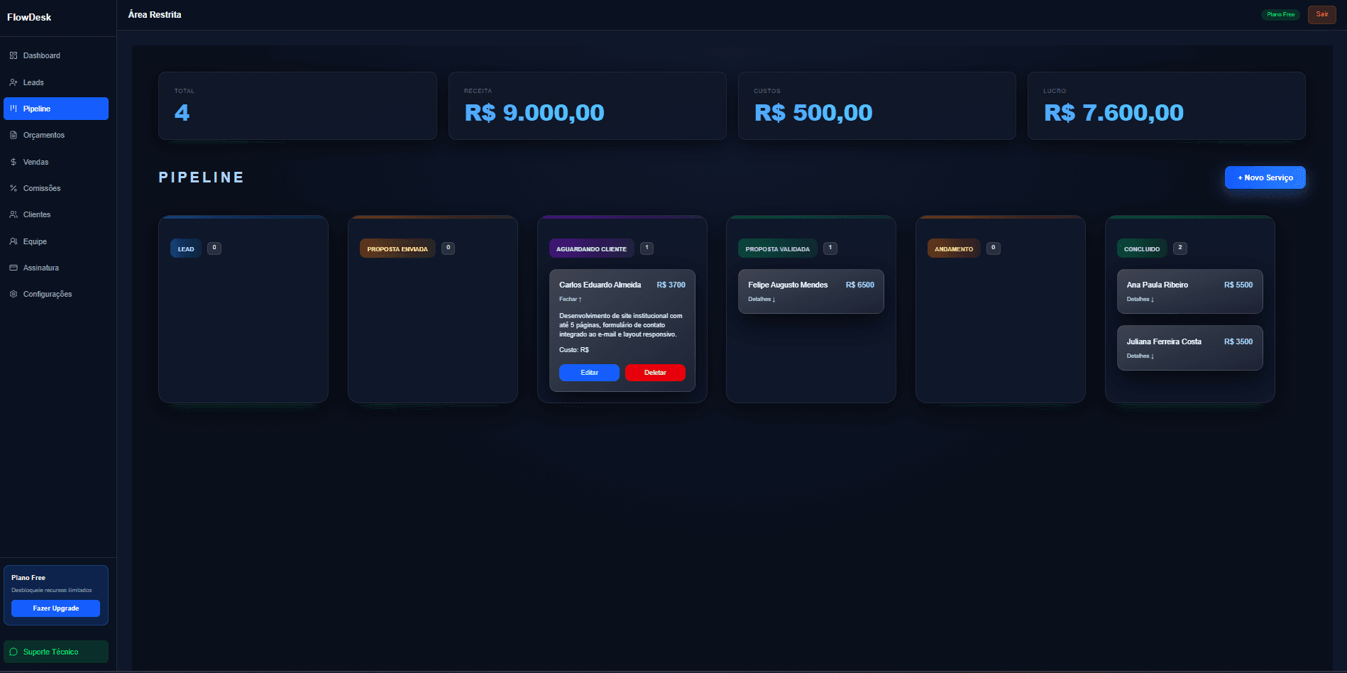 FlowDesk Dashboard 2